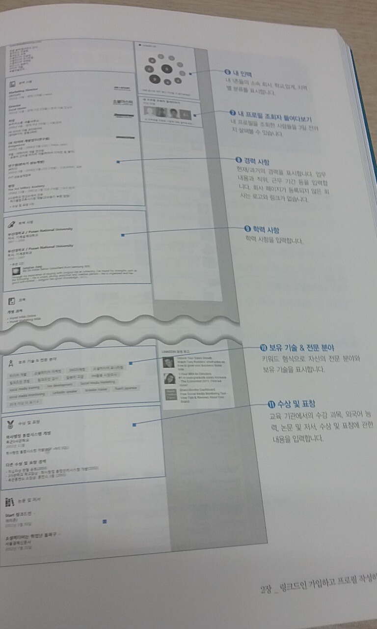 링크드인 무작정 따라하기 | 이정주 | 길벗 - 예스24