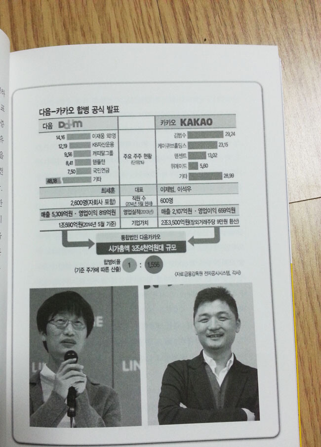  한국의 IT 천재들 - YES24  한국의 IT 천재들 - YES24