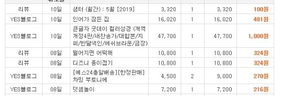 썸네일