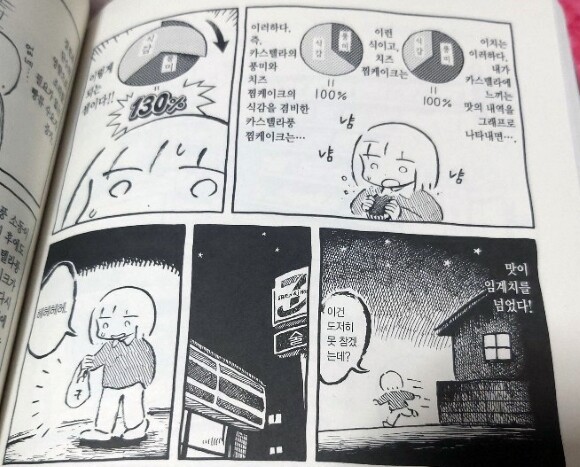 THE PERFECT SUNDAY by panpanya the perfect sunday