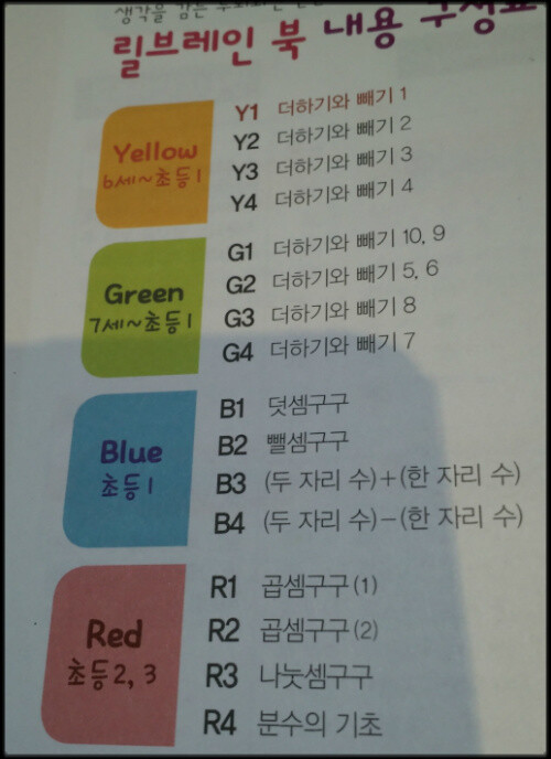 릴브레인 북 Y1 - YES24 릴브레인 북 Y1  - YES24