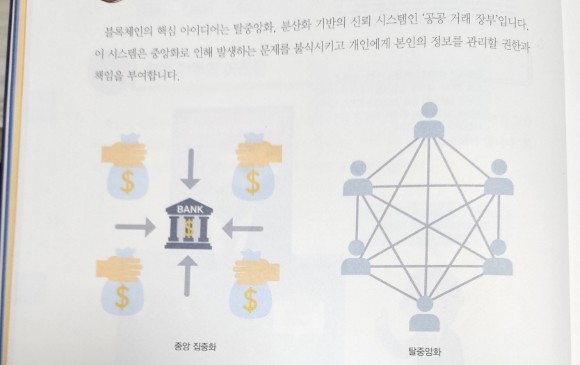 관리의 중앙집중화와 분산화