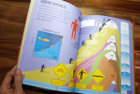 첨부된 사진