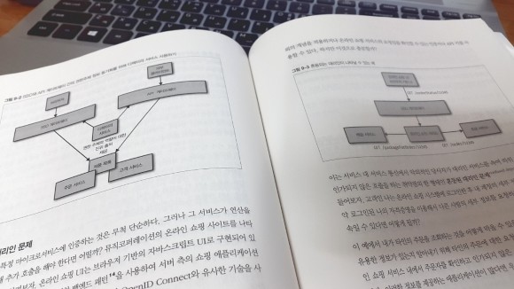 첨부된 사진