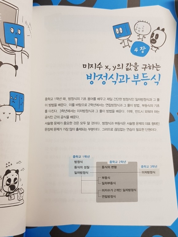 첨부된 사진