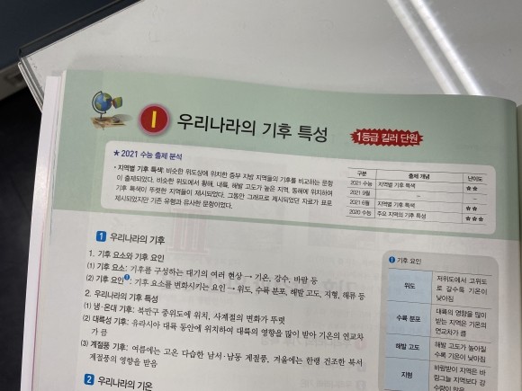 첨부된 사진