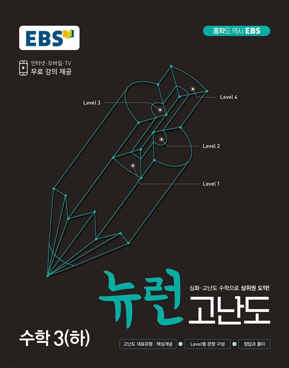 EBS 중학 뉴런 고난도 수학 3(하) (2021년)