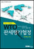 WTO관세평가협정 