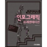 인포그래픽 프레젠테이션 