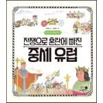 썸네일
