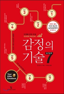   STEP 7