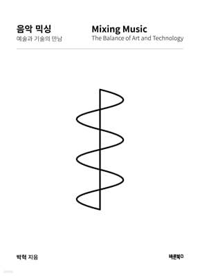  ͽ,    Mixing Music, The Balance of Art and Technology