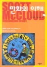 ��ȭ�� ����