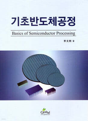 ���ʹݵ�ü����