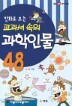 ��ȭ�� ���� ������ ���� �����ι� 48