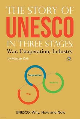 The Story of UNESCO in three stages