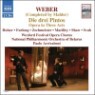 Weber (completed by Mahler) : Die drei Pintos