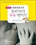 �߻ǻ߻� 119 �츮 �ư� ���� ���̱�