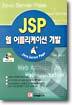 JSP �� ���ø����̼� ����
