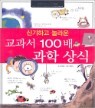 ������ 100�� ���� ���