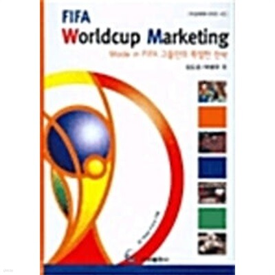 FIFA 월드컵 마케팅