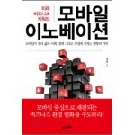 ����� �̳뺣�̼�