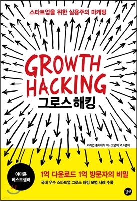 ׷ν ŷ Growth Hacking