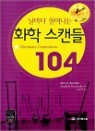 ȭ�� ��ĵ�� 104
