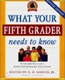 What Your Fifth Grader Needs to Know