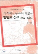 þ Ͼ  ѹݵ å (1860-1905)