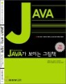 JAVA�� ���̴� �׸�å