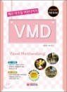 VMD �м� ���־� ��õ������
