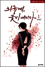 ȭ����, �ɺ� ������ 01��