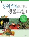 ���� 5%�� ���� �������� 1