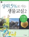 ���� 5%�� ���� �������� 2