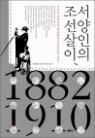 �������� ��������, 1882~1910