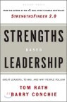 Strengths-Based Leadership