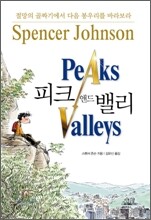 피크 이미지
