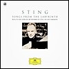 Songs From The Labyrinth - ����