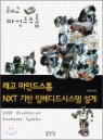 ���� ���ε彺�� NXT ��� �Ӻ����ý��� ����