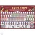 �����뿡 ���� �ִ� ������� ���蹮�� (��80��)2013�ֽ���! ������������!!