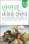 �鿪��, �� ���� �츰��