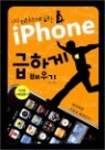 ���� ��ġ�� �ϴ� iPhone ���ϰ� ����