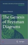 The Genesis of Feynman Diagrams