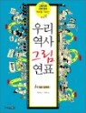 �츮 ���� �׸� ��ǥ