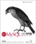 MySQL ���� ����ȭ