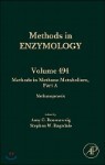 Methods in Methane Metabolism