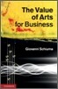 The Value of Arts for Business