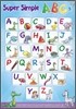 Super Simple ABC Phonics �빮�� ������