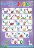 Super Simple ABC Phonics �ҹ��� ������